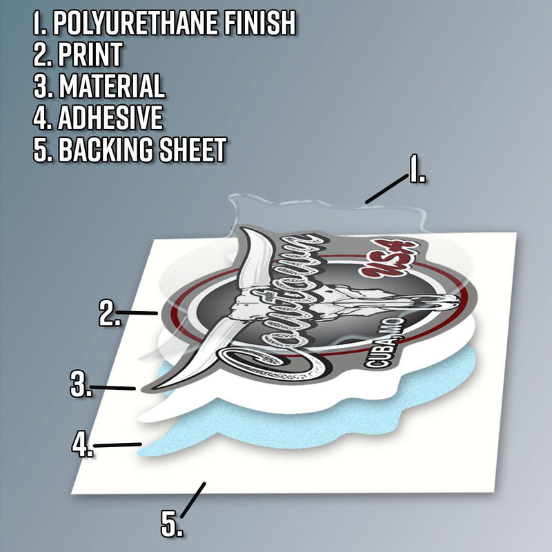 Load image into Gallery viewer, Custom Dome Decals