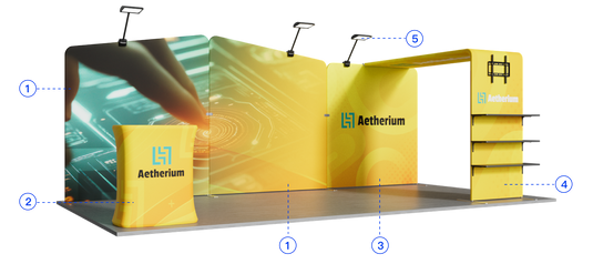 10x20ft Showroom Display Kit - C1