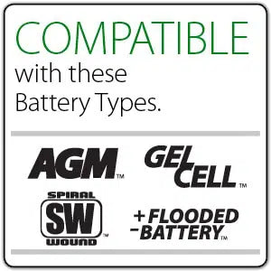 12 Volt Digital Battery & System Tester
