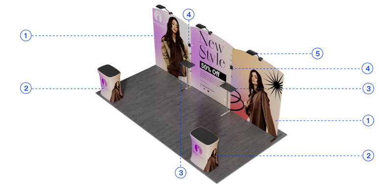Load image into Gallery viewer, 10x20ft Showroom Display Kit - C4
