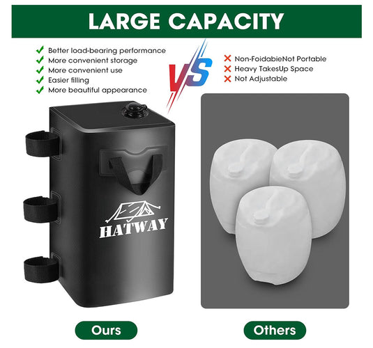 Canopy Weights